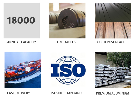 Roller Shutter Blades